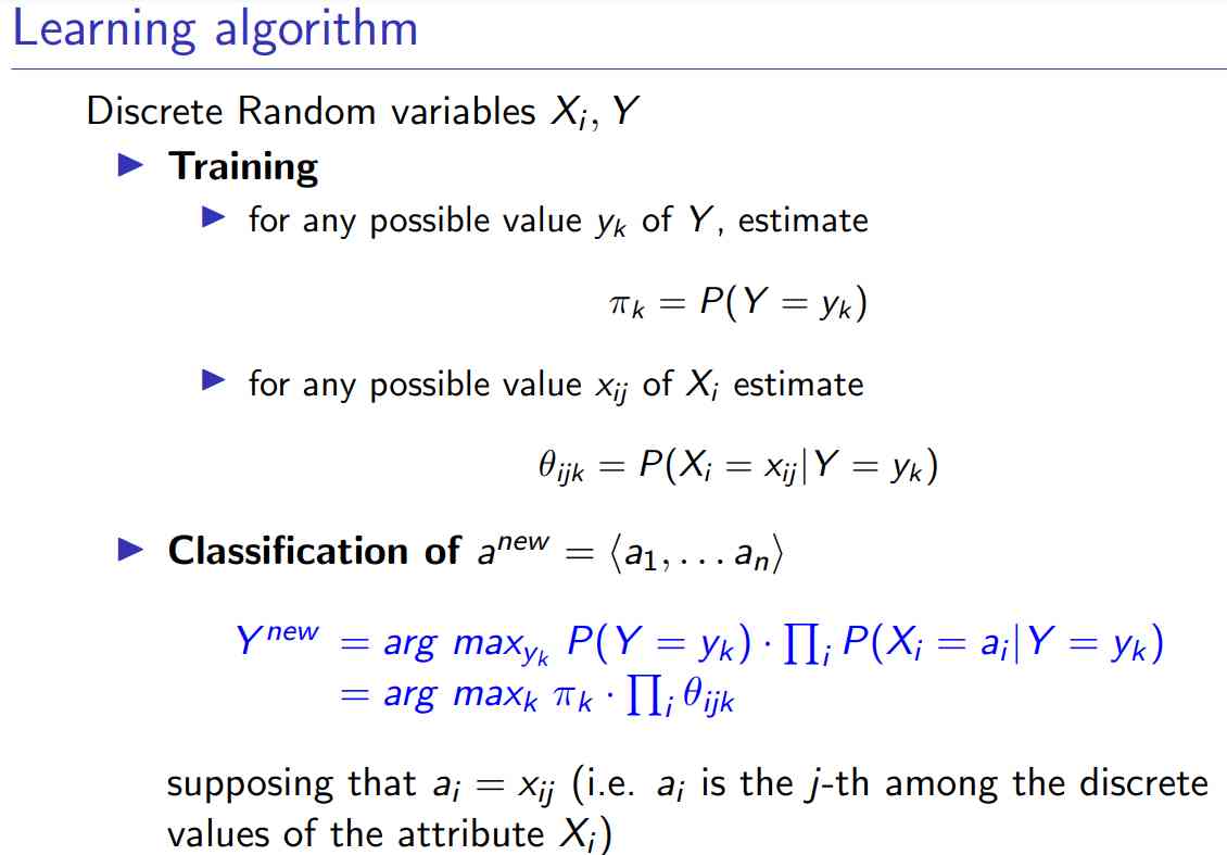 Naïve Bayes-1696854865537